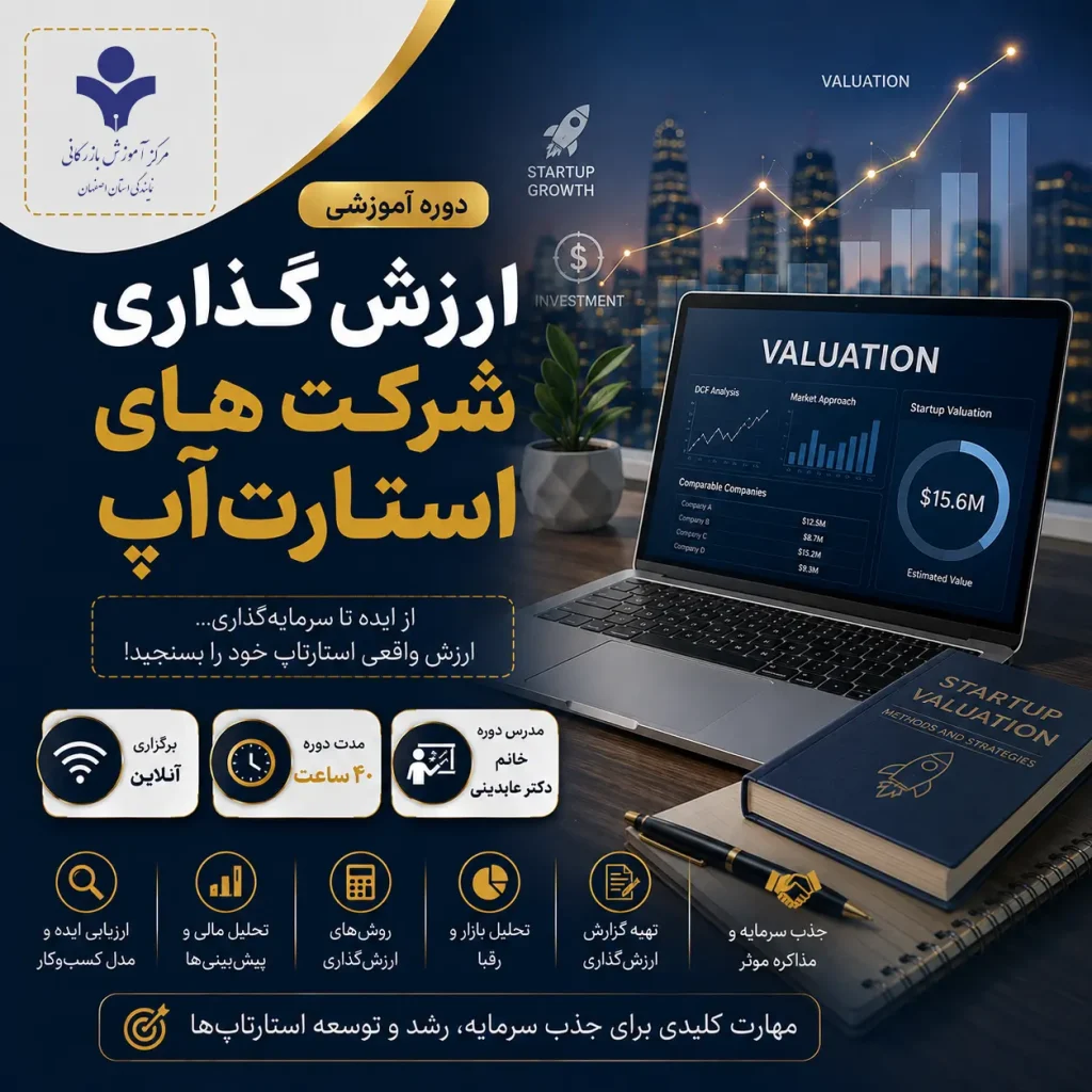 ارزش گذاری شرکت های استارت آپ